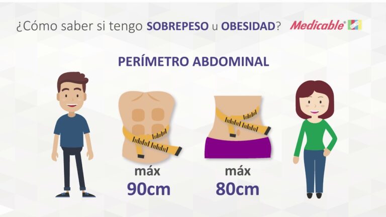 Guía Práctica: Determinar la Obesidad y el Sobrepeso de Forma Efectiva